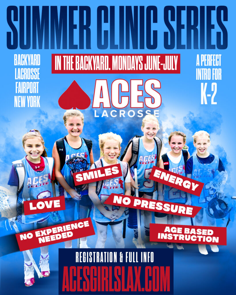 ACES Clinics in the Backyard youth lacrosse program for Kindergarten through 3rd grade players in Fairport New York